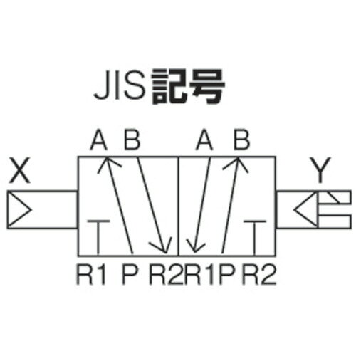 CKD 電磁弁 パイロット式5ポート弁セレックスバルブ 4Fシリーズ 10C Rc1／2 AC200V