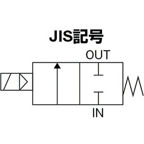 CKD 電磁弁 水用パイロットキック式2ポート200V