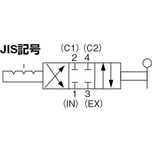 クロダ ハンドバルブ