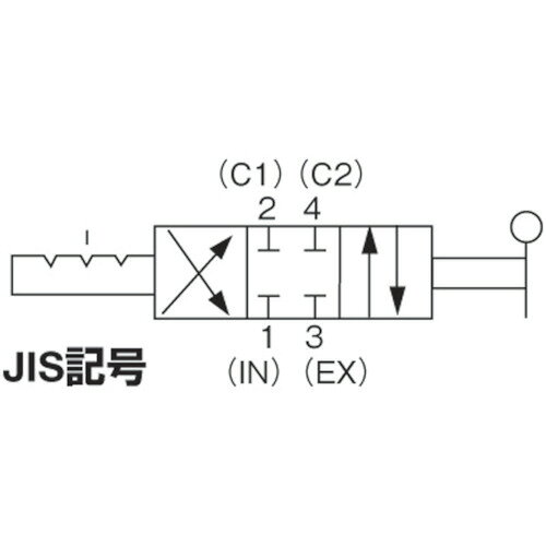 クロダ ハンドバルブ