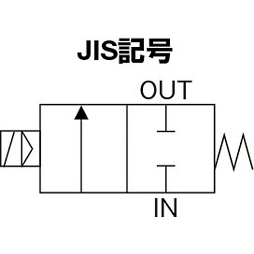 CKD 電磁弁 パイロット式 防爆形2ポート弁 ADシリーズ（蒸気用）