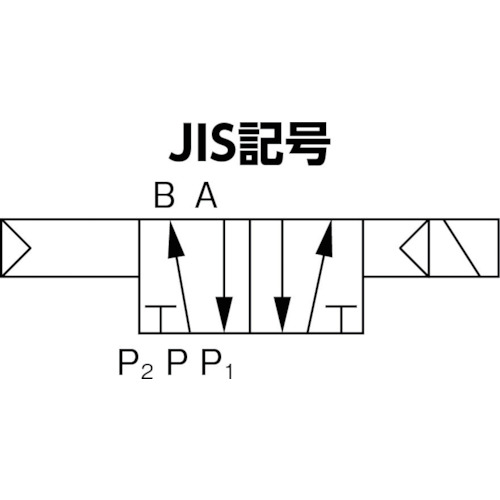 日本精器 4方向電磁弁 M5シングルAC200V7GT