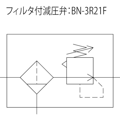 日本精器 レギュレータ 20A 中圧用