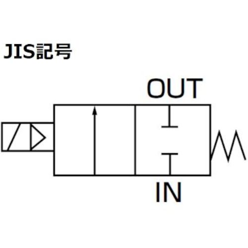 CKD パイロット式2ポート電磁弁（マルチレックスバルブ）