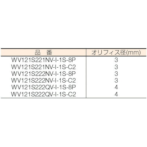クロダ 【売切廃番】流体制御用直動形2ポートバルブ