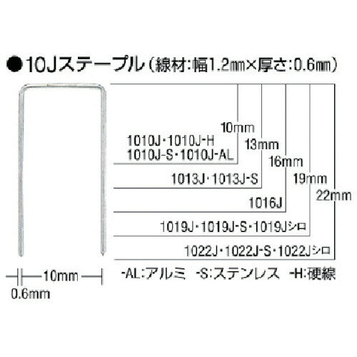 Rakuten - MAX ステンレスステープル 肩幅10mm 長さ13mm 5000本入り