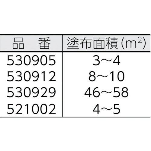 アサヒペン 木材防虫防腐ソート14L ブラウン