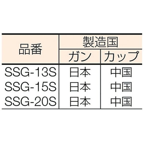 TRUSCO スプレーガンセット 吸上式 ノズル径Φ1.3