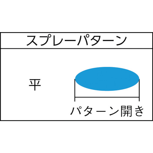 アネスト岩田 中形スプレーガン 圧送式 ノズル口径 Φ1.2 空気使用量420L／min