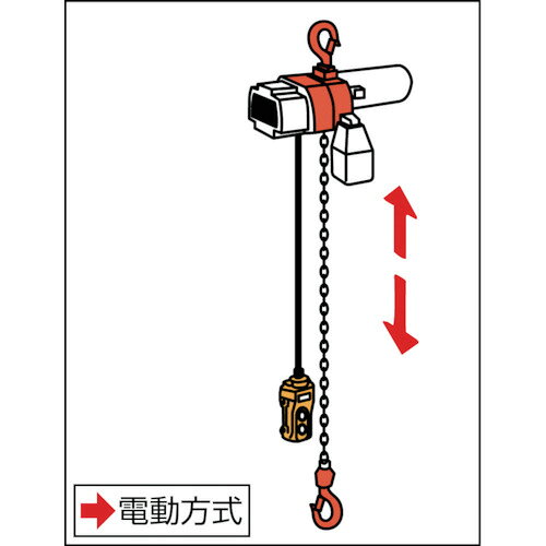 KITO 電気チェーンブロック キトーセレクト 1速形 100kg×3m