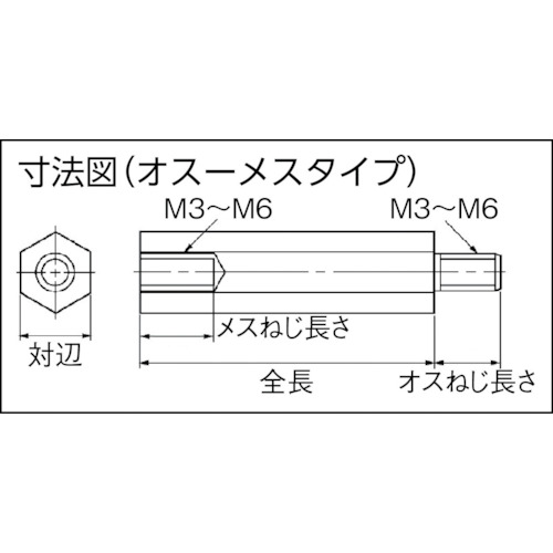 テイシン 絶縁POMスペーサー SJB-M3 オス-メス 100個 ネジ径M3 全長15