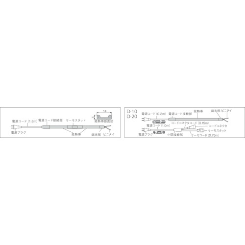 八光 水道凍結防止ヒーター 3