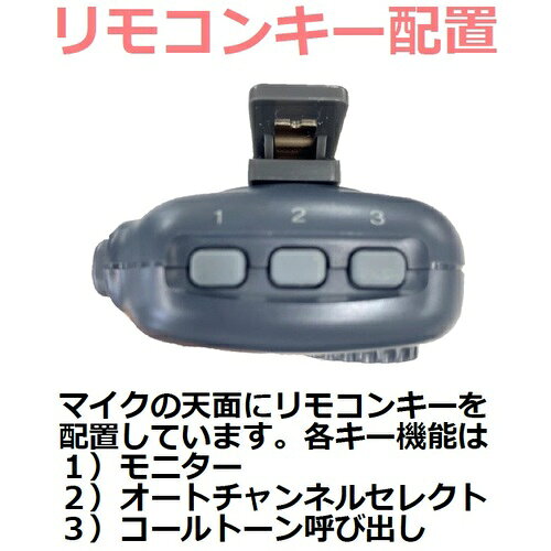 KENWOOD リモコン対応ボリューム付きスピーカーマイクロホン