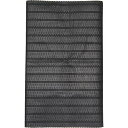 TRUSCO 遮光・遮熱メッシュシート 300X900 3枚入 黒