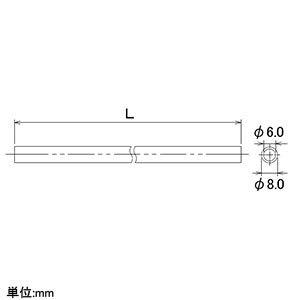 業務用フィルター エコフ超厚 50cm×30m巻(厚み約8mm) SW-1235【同梱・代引き不可】