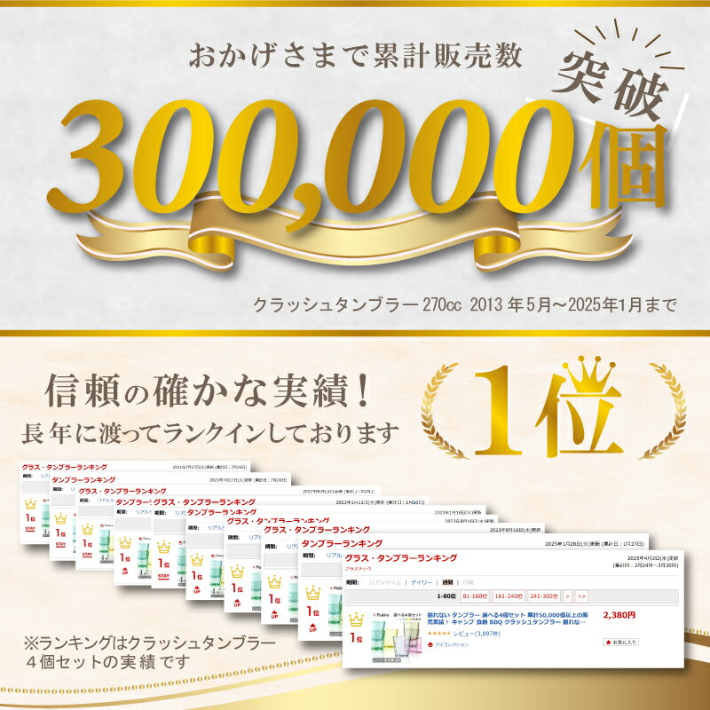 お試しセット 割れない タンブラー 同色 2個 セット コップ 割れない おしゃれ キャンプ 食器 BBQ クラッシュタンブラー 割れない コップ 子供 レンジOK 漂白剤OK 割れないグラス 送料無料 プラスチック トライタン おしゃれ 食洗機可 かわいい