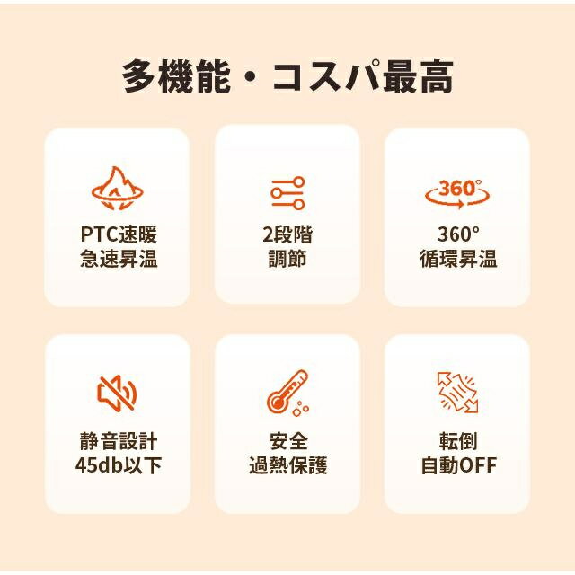 2025最新 セラミックヒーター 小型 卓上 ...の紹介画像2