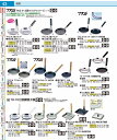 SA18−10 テフロン角型 親子鍋 大(三層鋼) AOY5701