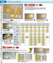 キャンブロ・ホットパン用取手付カバー 10HPCH 1/1用 AHT33001