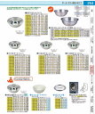 ホーローボール ホワイト 18cm ABCC305