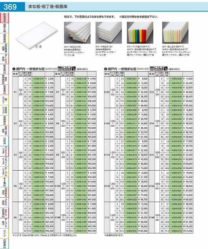 楽天市場】まな板 150cm(キッチン用品・食器・調理器具)の通販 楽天市場】まな板 150cm(キッチン用品・食器・調理器具)の通販