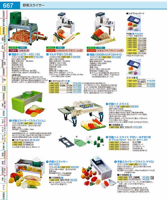 楽天市場】1000切りロボ dm91dの通販 楽天市場】1000切りロボ dm91dの通販