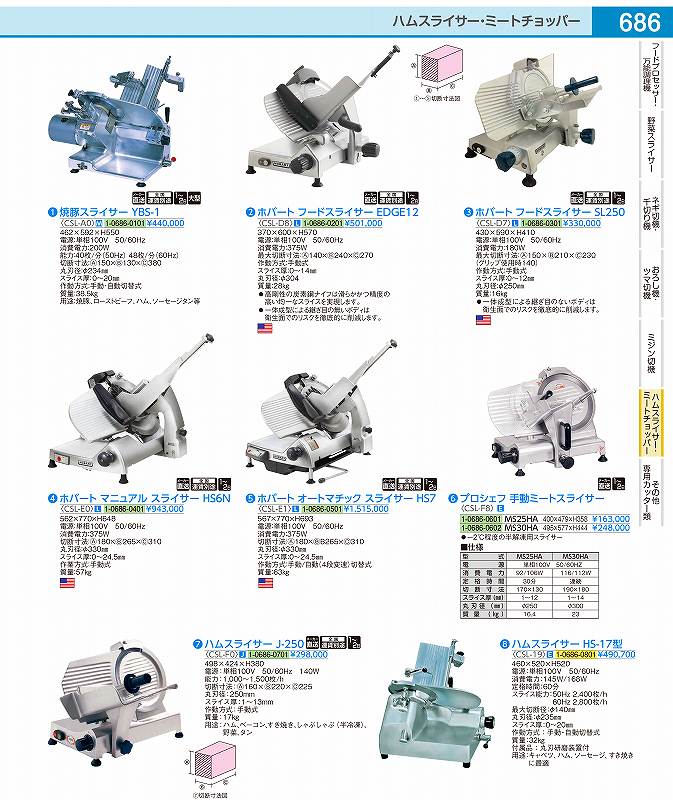 楽天市場】ホバート 自動スライサー 2712の通販 楽天市場】ホバート 自動スライサー 2712の通販