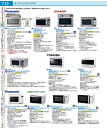 シャープ 業務用電子レンジ RE−3300P DLVC301