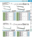 18−0パイプ棚 P型 P−15025 DTN1305