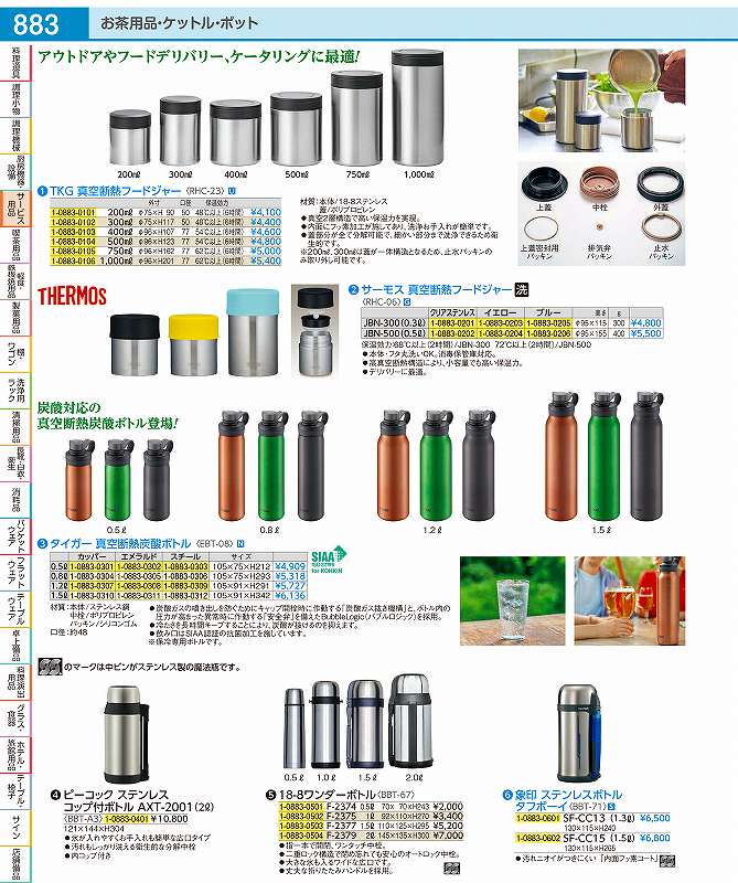 象印　ステンレスボトル　タフボーイ SF−CC13（1．3L） BBT7101(3)