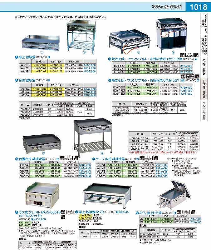楽天市場】台付鉄板焼 ak-3の通販 楽天市場】台付鉄板焼 ak-3の通販