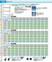 ルミナスライトラック ST8030 4段 19P−173 HLM4305(3)