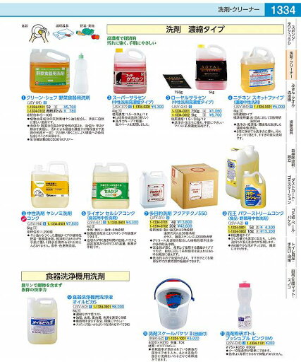 クリーン・シェフ 野菜食器用洗剤 希釈ボトル JSY0902 クリーン・シェフ 野菜食器用洗剤 希釈ボトル JSY0902