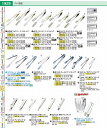 エコクリーンロール式厚口棒型アイストング (18−8) BEK4501