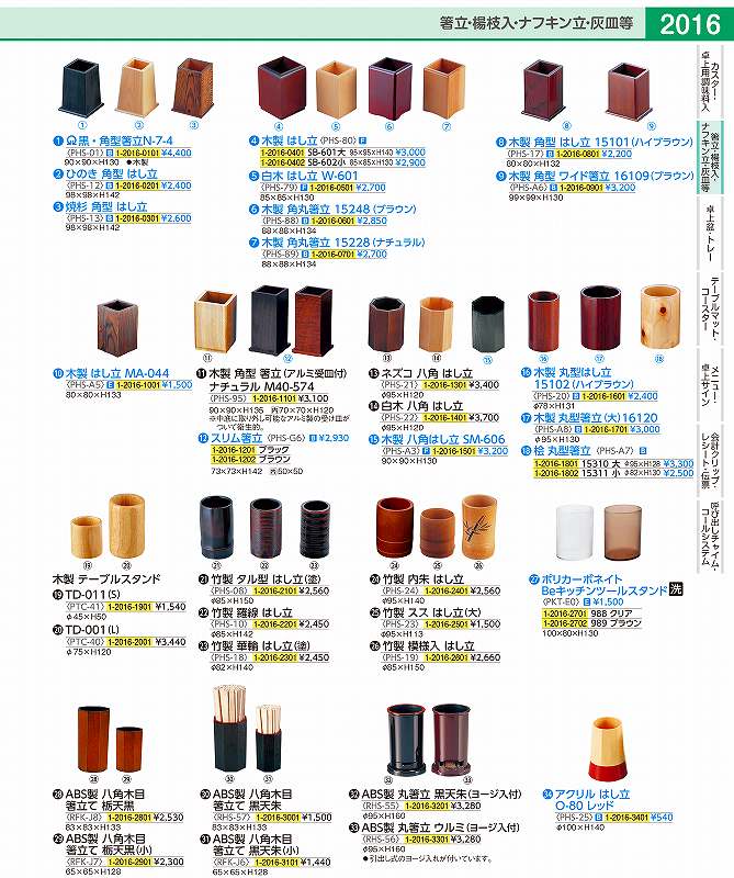 PC　Beキッチンツールスタンド 989　ブラウン PKTE002