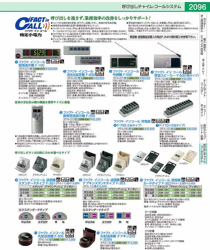 こちらの商品はメーカー直送商品のため、通常の送料とは別に送料が必要となっております。ご購入希望のお客様は送料を事前にお知らせいたします。別途送料は商品代金に追加させて頂きますので予めご了承下さい。お支払方法は前払い(クレジットカード決済等)...