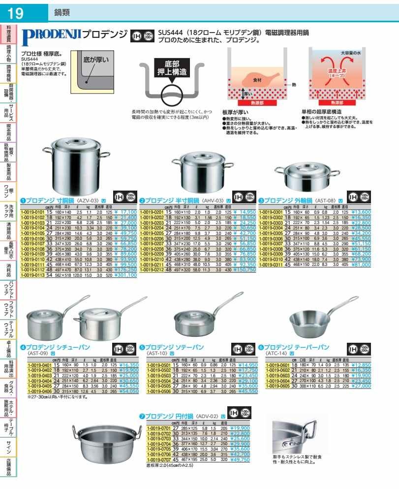 Rakuten - プロデンジ　シチューパン　21cm AST09021
