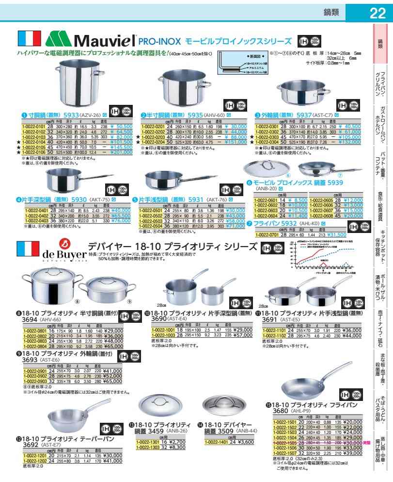 Rakuten - モービルプロイノックス　片手浅型鍋 （蓋無）　5931．32　32cm AKT764