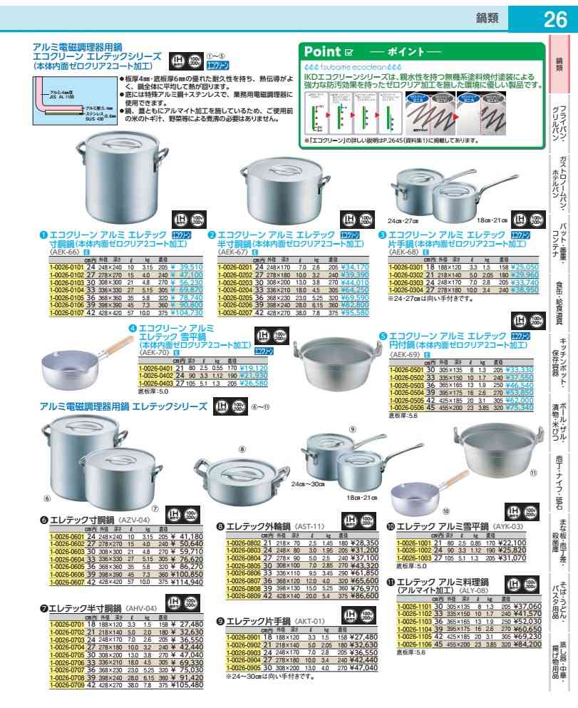 樂天商城 - エレテック　片手鍋　18cm AKT01018