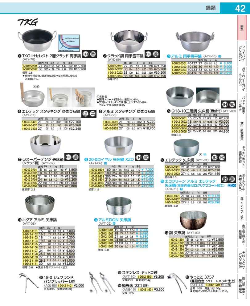 樂天商城 - 18−0　シェフランド　パングリッパー L型 AGLB801
