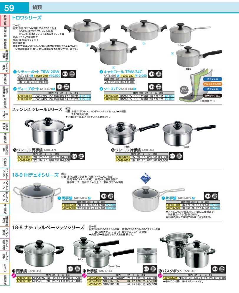 Ih Incompatible - 18−8ナチュラルベーシック　片手鍋 16cm　NBP−16 ANT1402