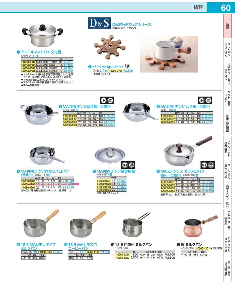 Pot Stands - D＆Sウッドウェア　トリベット 4pcsセット PKB2401