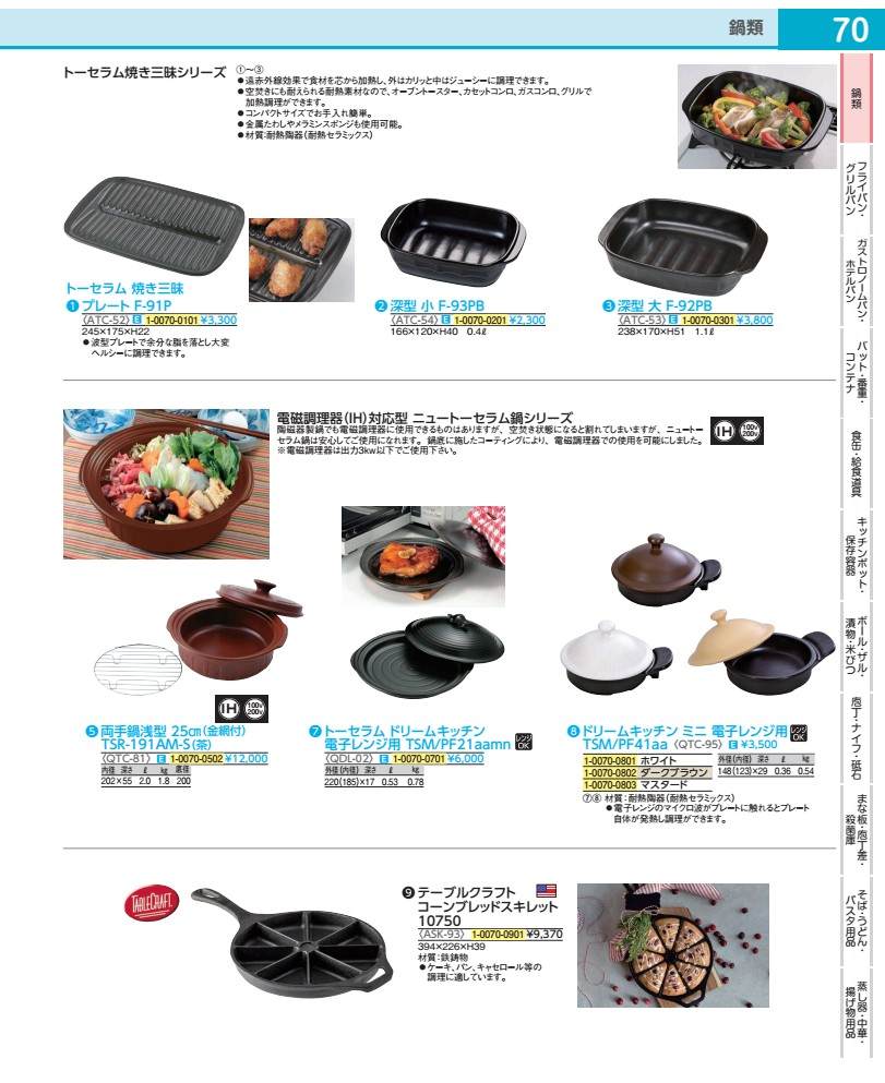 Rakuten - DKミニ電子レンジ用TSM／PF41aa ホワイト QTC9501