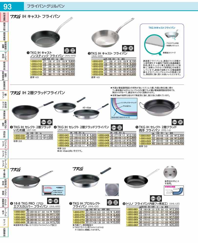 Rakuten - フライパン　プロセレクト　IH　TKG 22cm AHLQ022