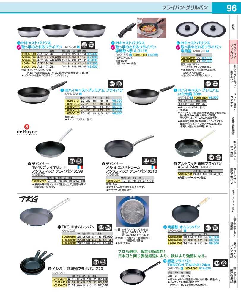 Rakuten - 南部鉄　オムレツパン 24−006　24cm AOM033