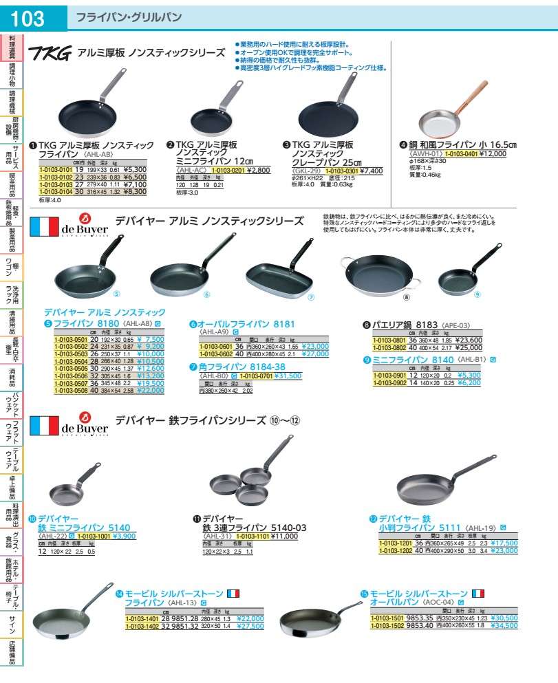 TKG　アルミ厚板　ノンスティック ミニフライパン　12cm AHLAC01