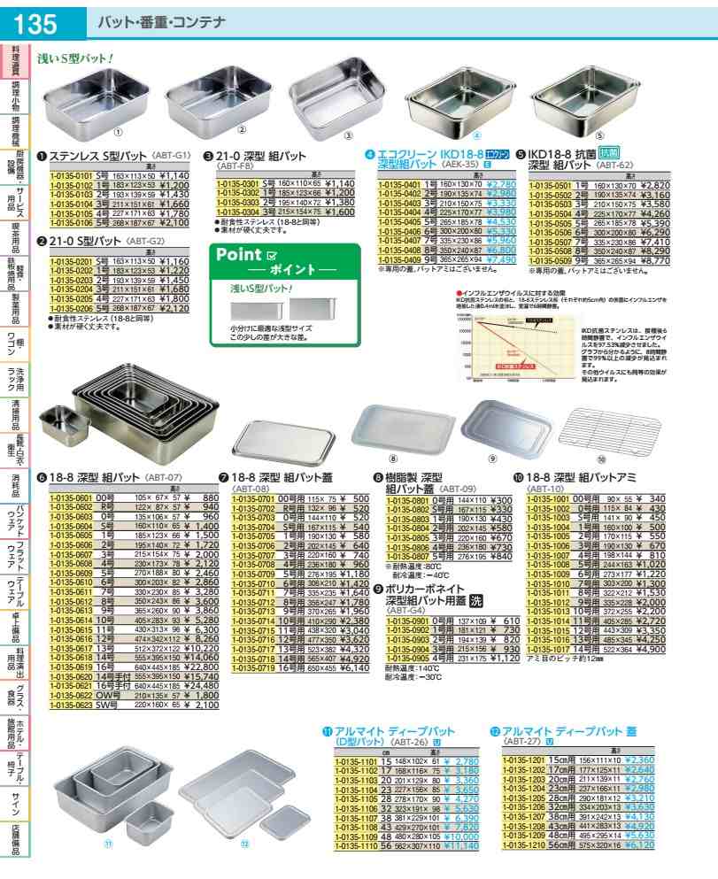 樂天商城 - IKD　18−8抗菌深型組バット　2号 ABT62002