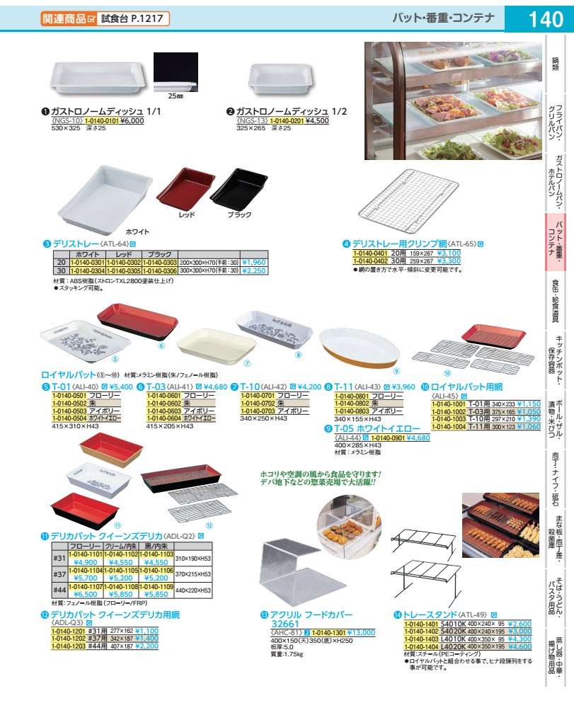Rakuten - デリカバット　クイーンズデリカ用網 ＃44用 ADLQ303