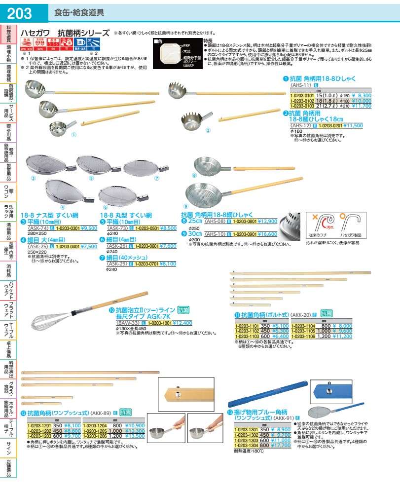 18−8丸型平織すくい網 （10mm目）KEF24H ASK7301