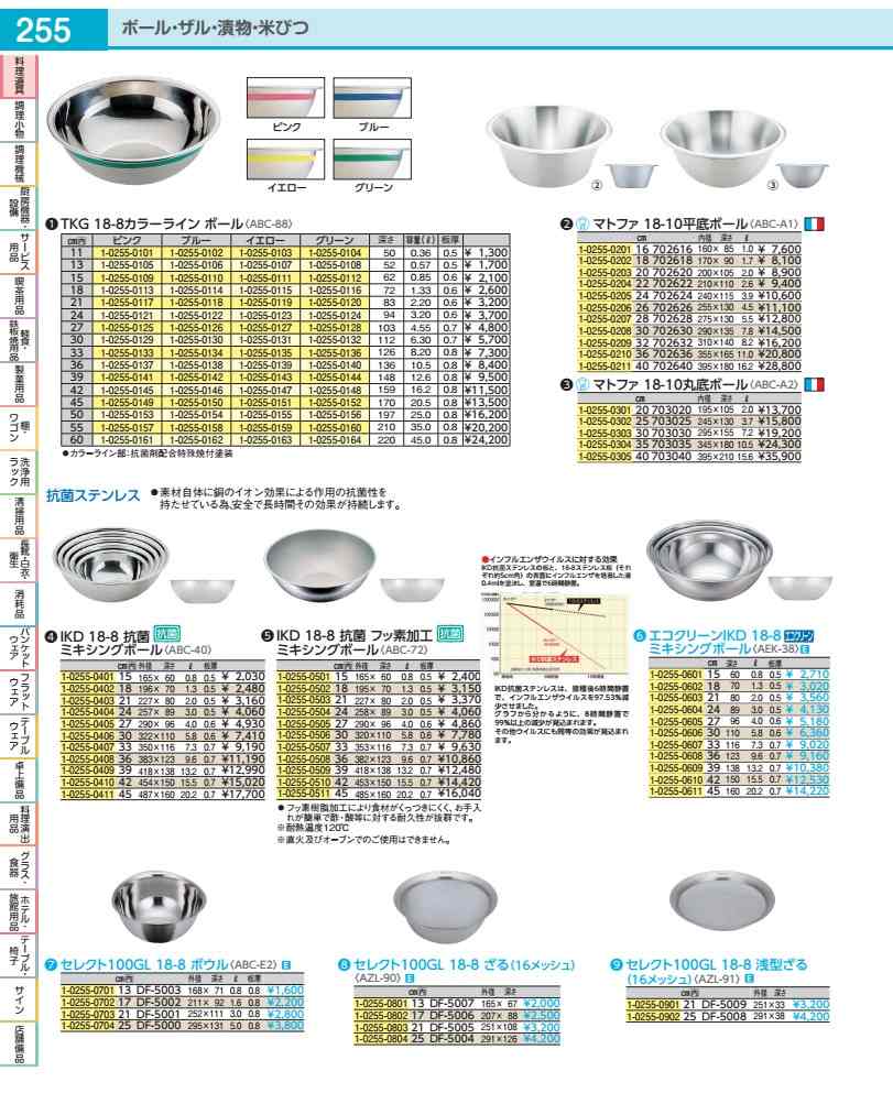 Rakuten - TKG　18−8　カラーラインボール 15cm　ピンク ABC8809